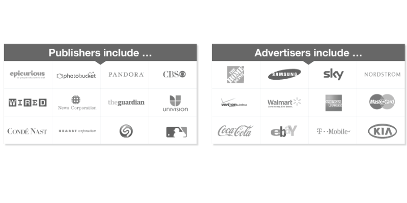 Insights from Opera Mediaworks | The State of Mobile Advertising Q2 - 2013