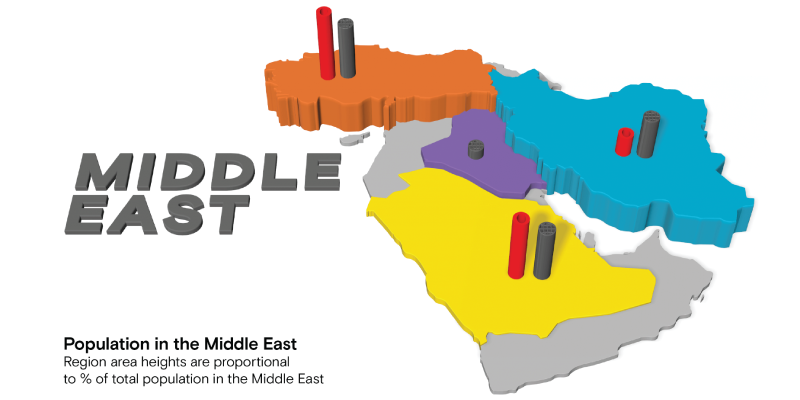 State of mobile advertising - Global - 2015 Q3 | operamediaworks.com